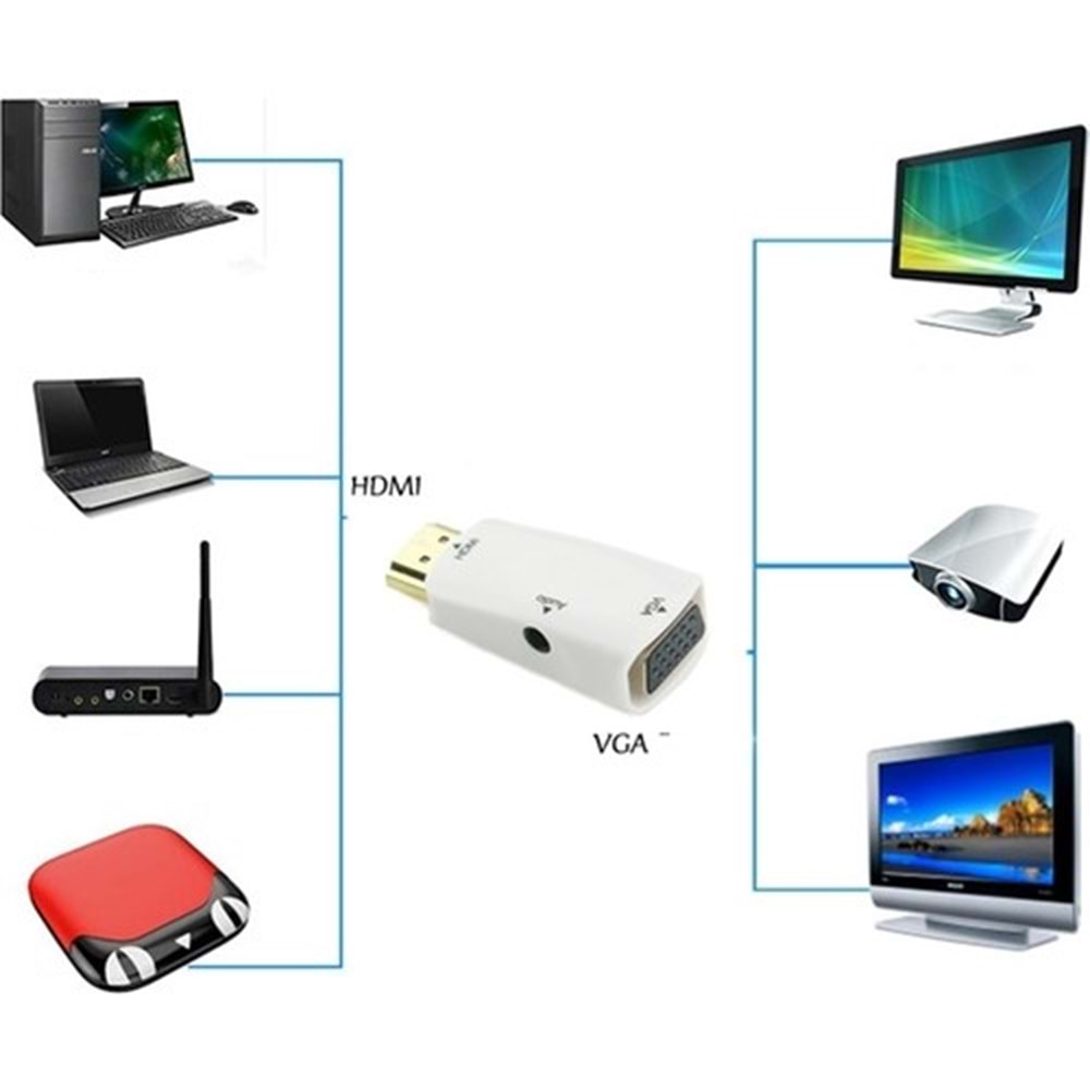 CONCORD C-844 HDMİ TO VGA + AUX DÖNÜŞTÜRÜCÜ APARAT