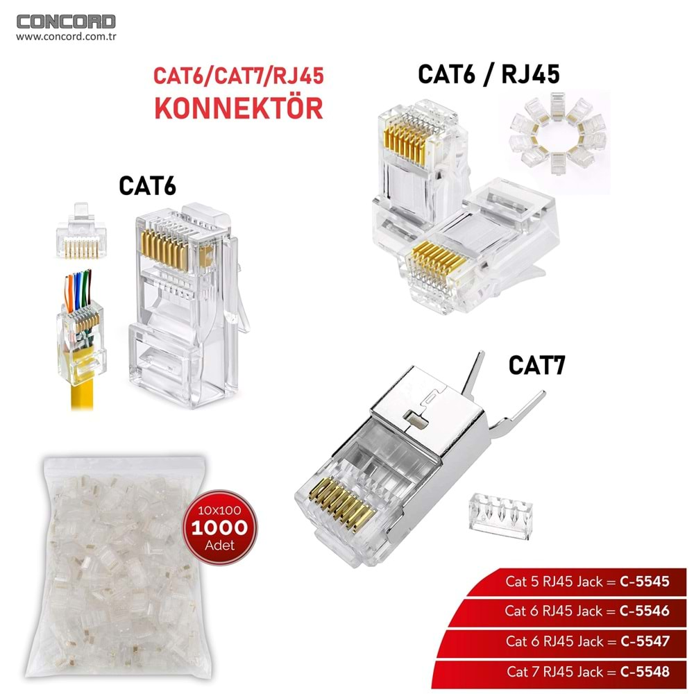 Concord RJ-5545 RJ45 CAT5 Jack Konnektör 100LÜ 1 PAKET