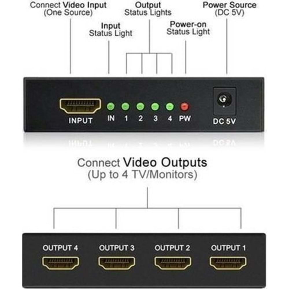 CONCORD HS4 4 PORT HDMİ SPLİTTER 1 İN PORTS 4 OUT PORT