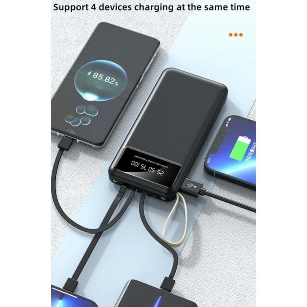 Torima TRM-1021 Dijital Ekran Hızlı Şarj Özellikli 4 Çıkışlı 20.000Mah Powerbank