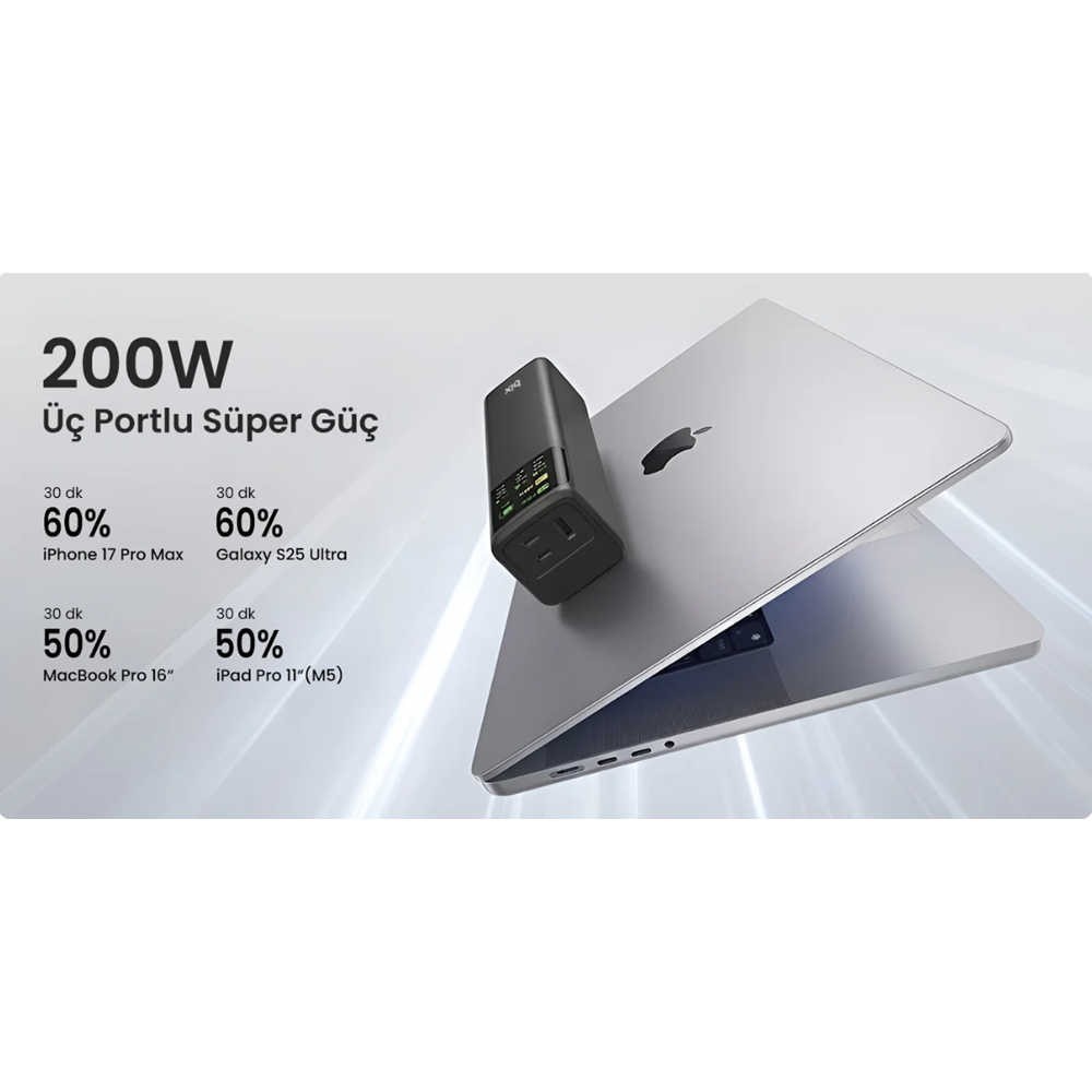 Bix PB200W 24000mAh Powerbank PD3.1 Hızlı Şarj, Çift USB-C + USB-A Dijital Ekranlı MacBook, Tablet ve Telefonlarla Uyumlu Taşınabilir Şarj Cihazı