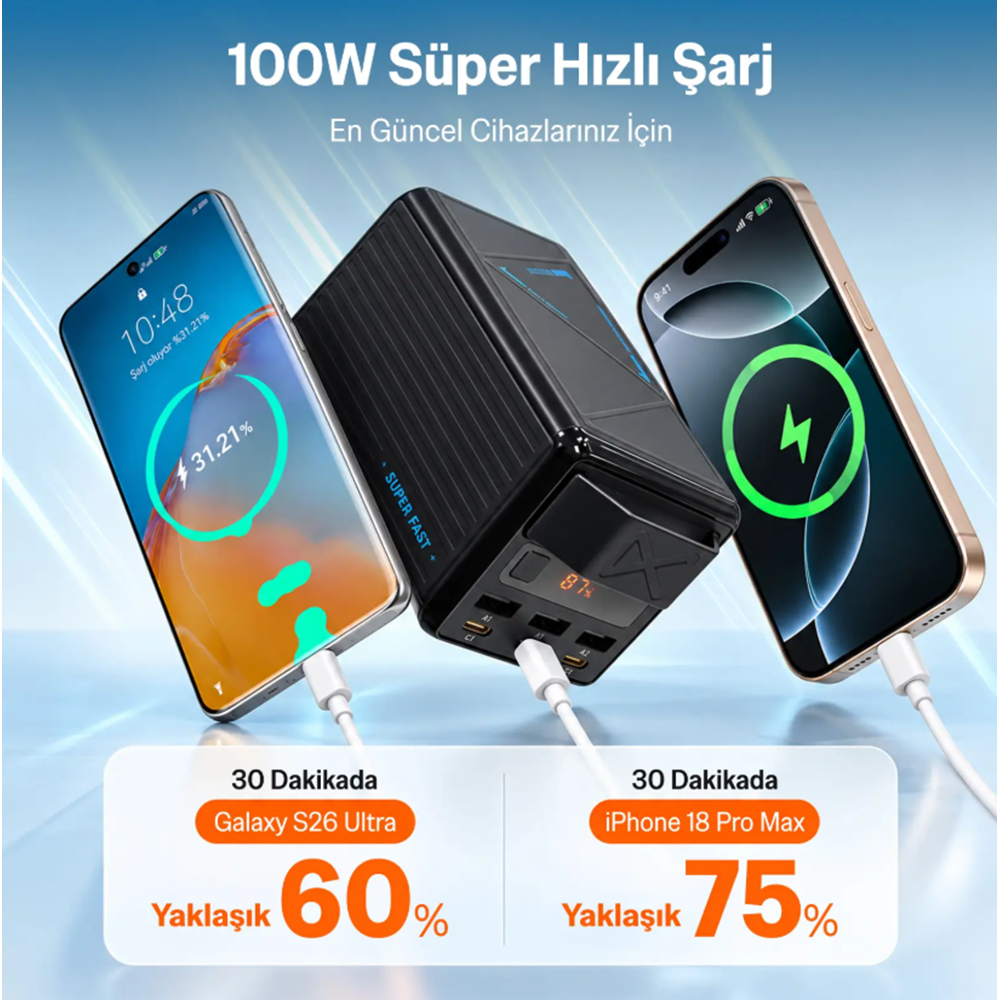 Bix PB5010W 50000mAh 100W Süper Hızlı Şarj Dijital Göstergeli 6 Portlu Powerbank Taşıma Askılı Taşınabilir Şarj Cihazı