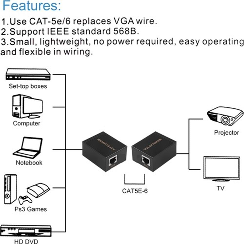 TELSAN VDE VGA Extender 60 Metre RJ45 Cat5e/Cat6 Ağ Kablosu VGA Uzatıcı