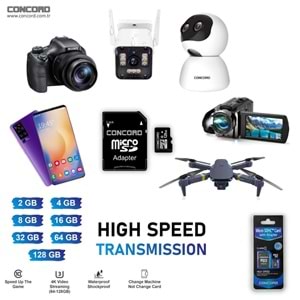 SPRANGE SM-128 Class10 128GB Micro SDXC UHS-3 4K HD Ultra Hafıza Kartı M128