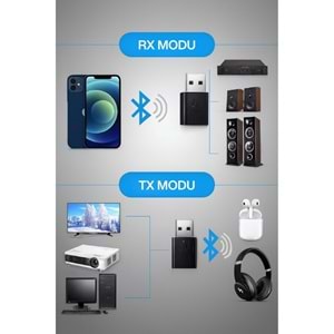 CONCORD BT-15 2IN1 Kablosuz Aux RX/TX Transmitter Ses Alıcı Verici Tak çalıştır