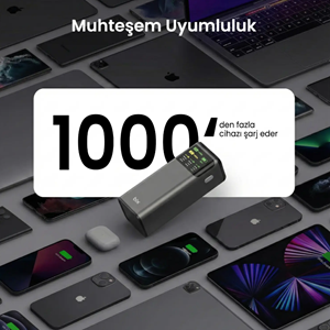 Bix PB200W 24000mAh Powerbank PD3.1 Hızlı Şarj, Çift USB-C + USB-A Dijital Ekranlı MacBook, Tablet ve Telefonlarla Uyumlu Taşınabilir Şarj Cihazı
