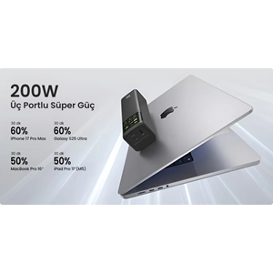 Bix PB200W 24000mAh Powerbank PD3.1 Hızlı Şarj, Çift USB-C + USB-A Dijital Ekranlı MacBook, Tablet ve Telefonlarla Uyumlu Taşınabilir Şarj Cihazı