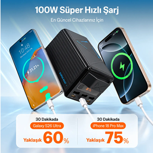 Bix PB5010W 50000mAh 100W Süper Hızlı Şarj Dijital Göstergeli 6 Portlu Powerbank Taşıma Askılı Taşınabilir Şarj Cihazı
