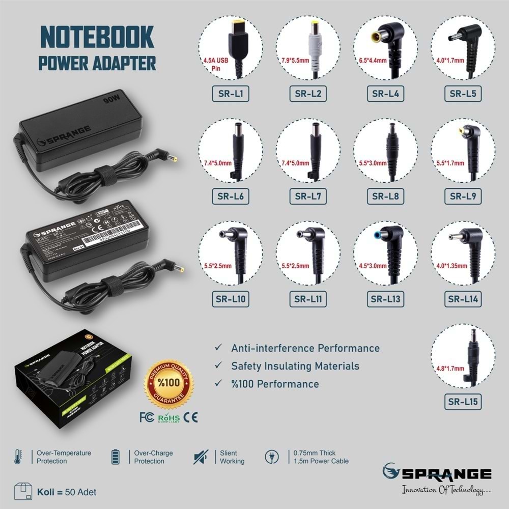 SPRANGE SR-L19 20V 3.25A 65W TYPE-C UÇ Notebook Adaptör