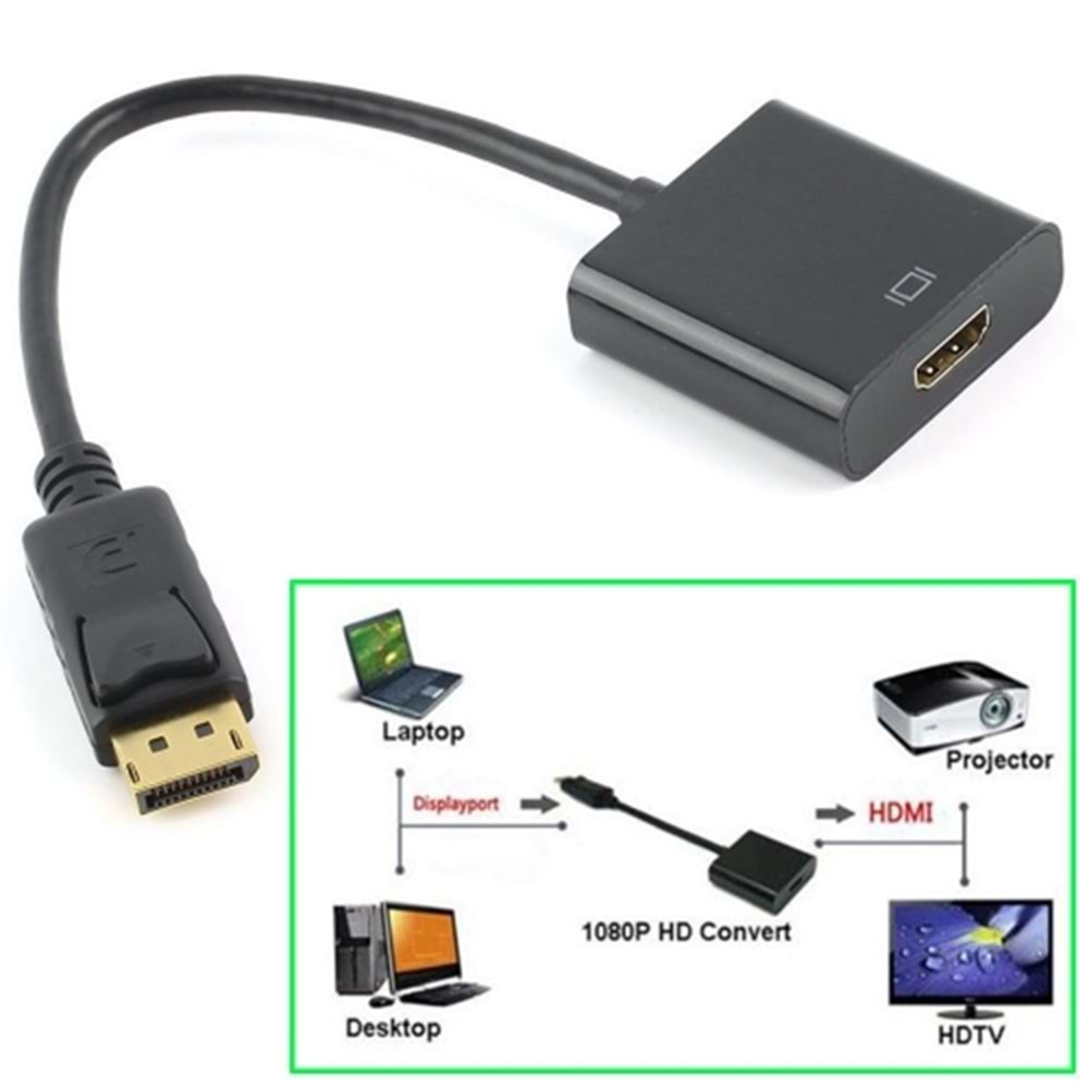 CONCORD C-578 DİSPLAY TO HDMİ ÇEVİRİCİ KABLO