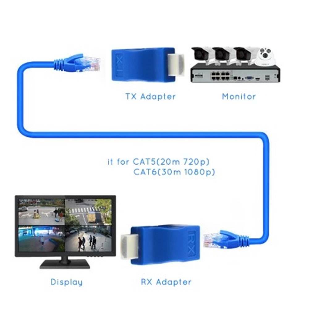 CONCORD EXT HDMİ To Cat5-Cat6 HDMİ Extender 30 Metre Uzatıcı