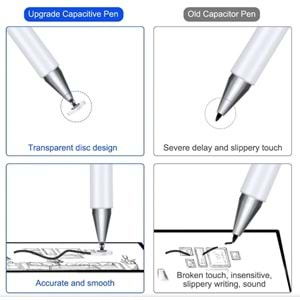 Concord C-40P 2si 1 Arada Dokunmatik Kalem Tablet Telefon ve Dokunmatik Tüm Yüzeyler ile Uyumlu Kalem