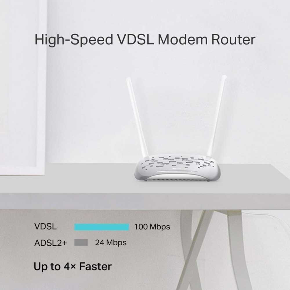 TP-Link TD-W9950 Çift Antenli 300Mbps Wireless N VDSL/ADSL Modem Router