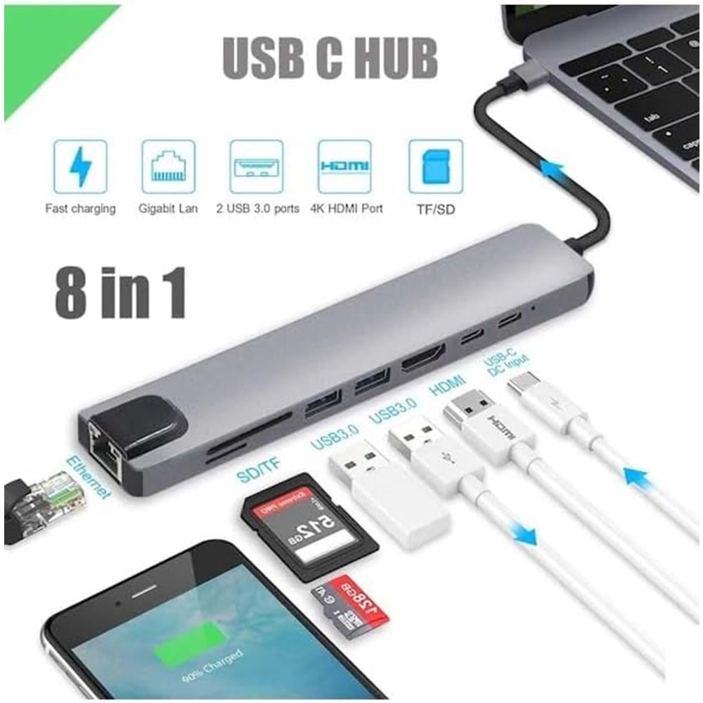 HADRON HDX7841 TYPE-C TO HDTV HDMI 4K 30HZ + 2 TYPE-C + 2 USB3.0 + LAN + SD + TF 8IN1