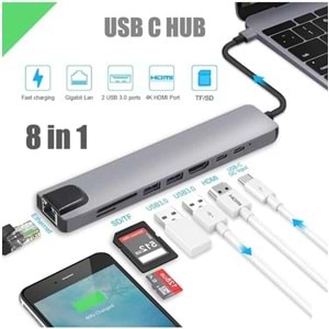 HADRON HDX7841 TYPE-C TO HDTV HDMI 4K 30HZ + 2 TYPE-C + 2 USB3.0 + LAN + SD + TF 8IN1
