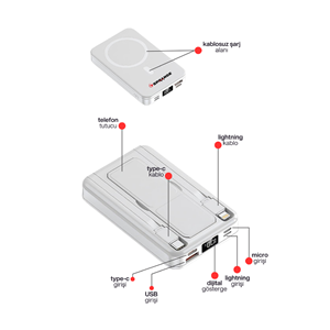 SPRANGE SR-P26M MAGSAFE WİRELESS 10000MAH 15W HIZLI ŞARJ 20W PD GÖSTERGELİ POWERBANK