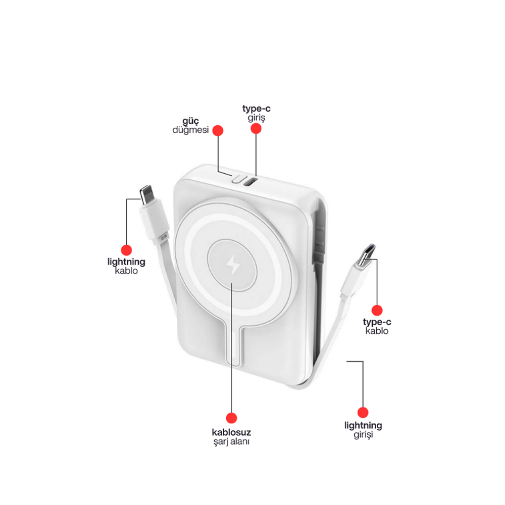 SPRANGE SR-P27M MAGSAFE WİRELESS 10000MAH 15W HIZLI ŞARJ 27W PD GÖSTERGELİ POWERBANK