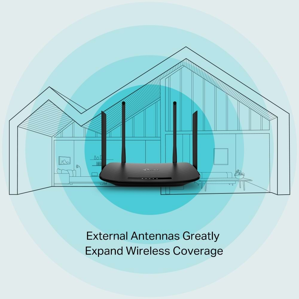 TP-Link Archer VR300 AC 1200 Mbps 4X5dBi Wifi Pro Sinyal Güçlendirici Wireless 2.4G 5G Çift Bant 4 Antenli Fiber/VDSL2+/ADSL2+ Mesh Modem Router