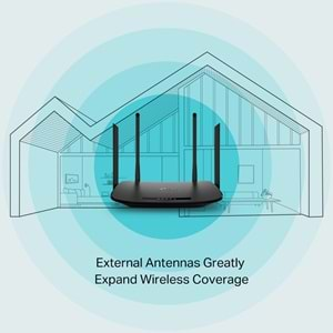 TP-Link Archer VR300 AC 1200 Mbps 4X5dBi Wifi Pro Sinyal Güçlendirici Wireless 2.4G 5G Çift Bant 4 Antenli Fiber/VDSL2+/ADSL2+ Mesh Modem Router