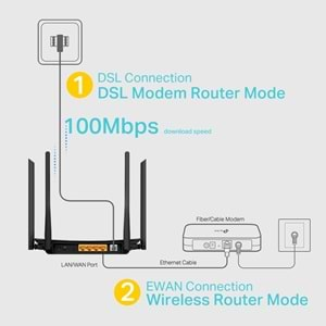 TP-Link Archer VR300 AC 1200 Mbps 4X5dBi Wifi Pro Sinyal Güçlendirici Wireless 2.4G 5G Çift Bant 4 Antenli Fiber/VDSL2+/ADSL2+ Mesh Modem Router